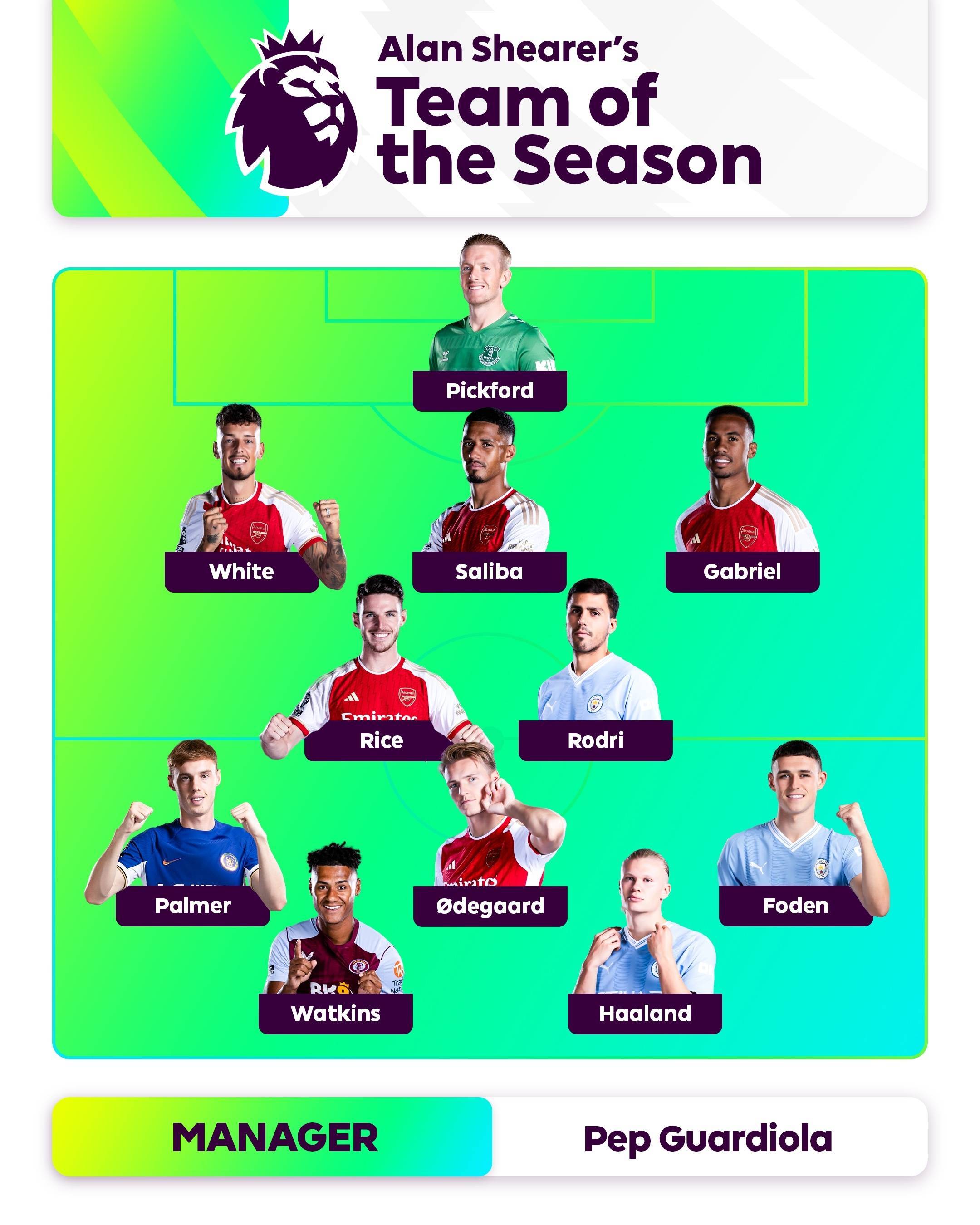 虽然伤病是 虽然伤病是