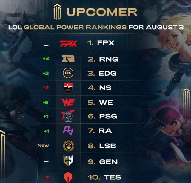 给训练者的 给训练者的